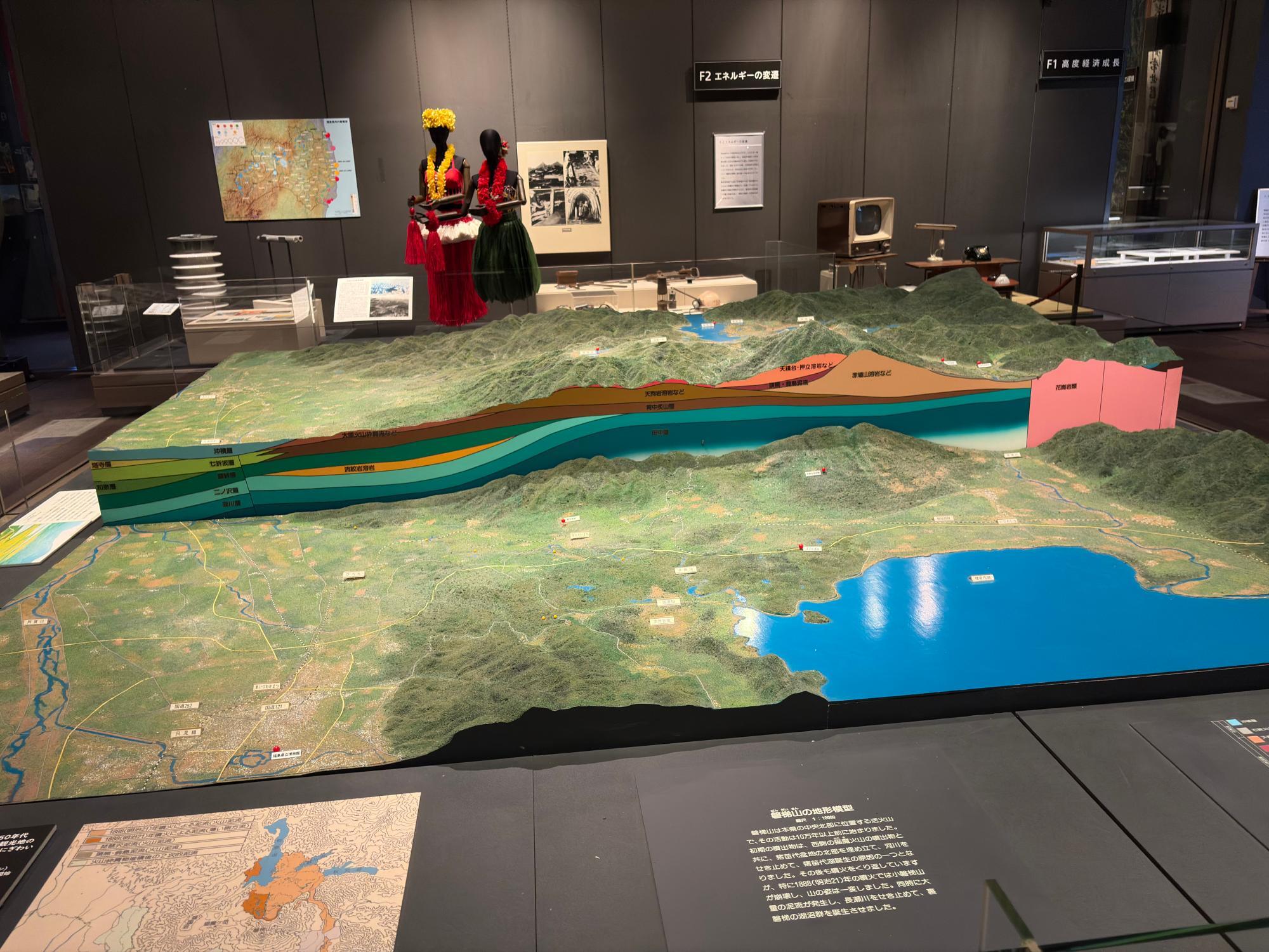 福島県立博物館(県博/けんぱく) 総合展示室 F.自然と人間