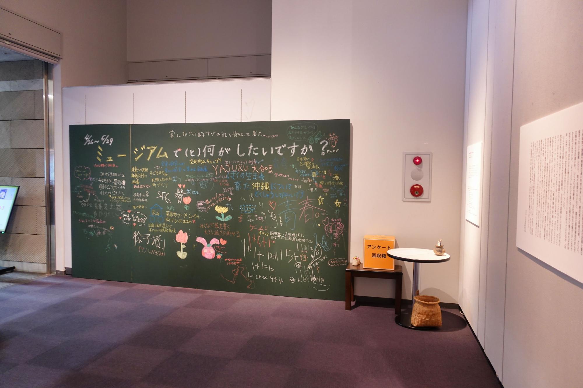 福島県立博物館 企画展 「ボーダーなき世界を」