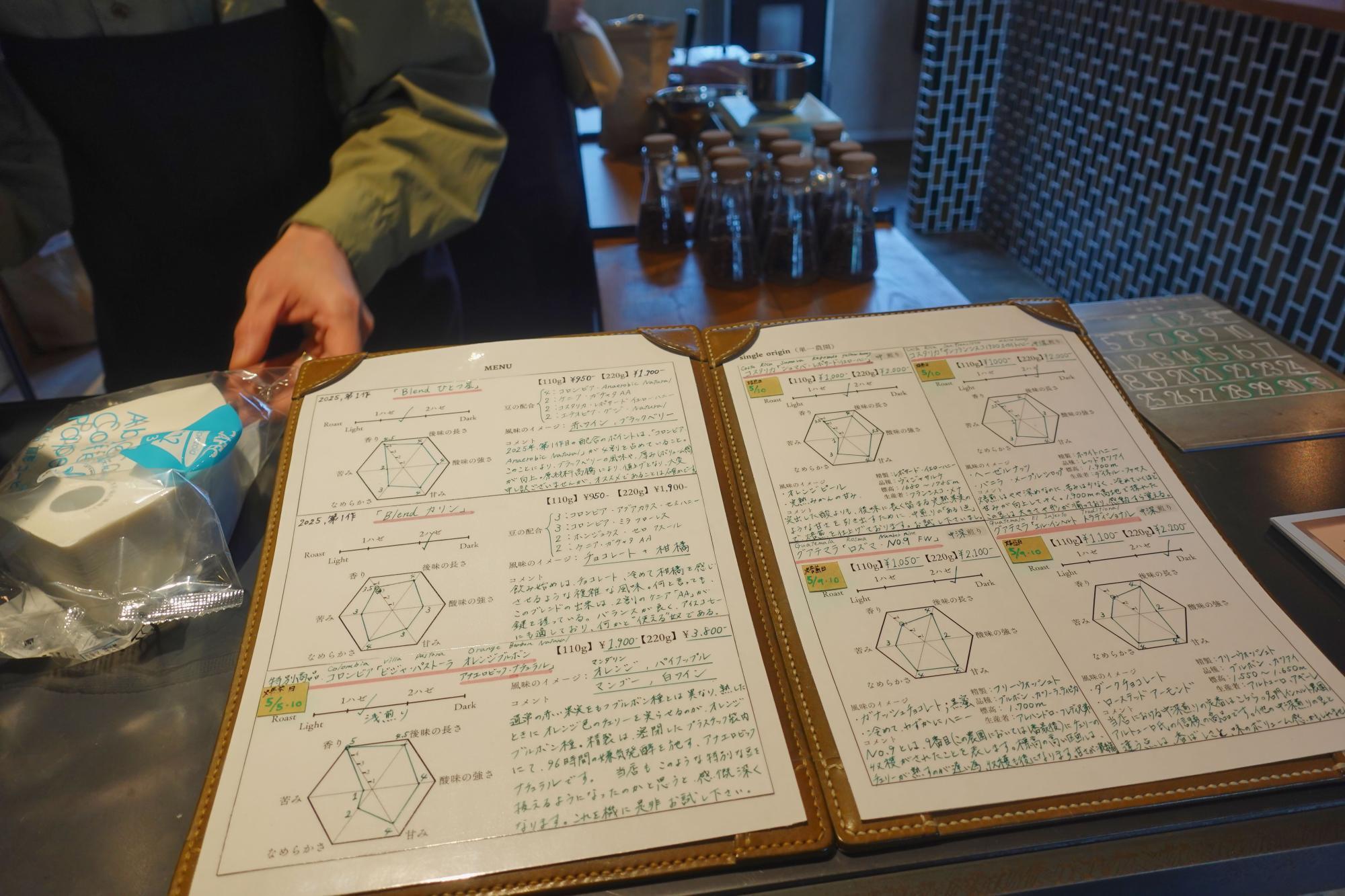 ラバーズコーヒー 購入 店内の流れ